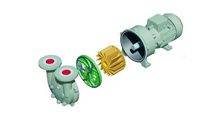 如何降低真空泵傳動(dòng)部位磨損的問題