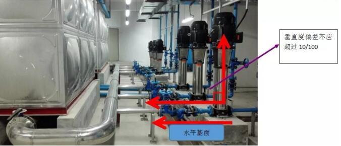 水泵安裝水平要求